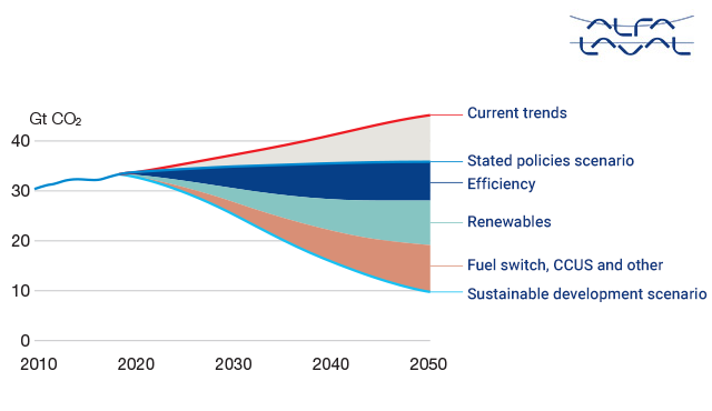 cleantech-WHE-chart-final.png