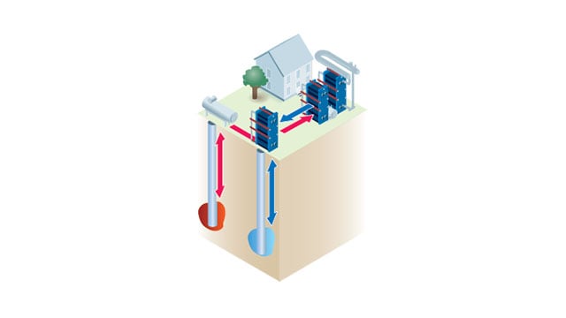 geothermal-heating_shallow-well_v0_640x360.jpg