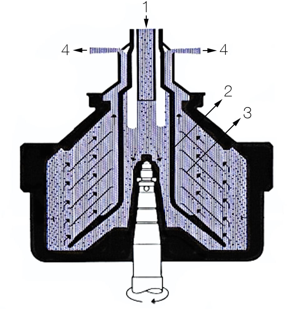 Clarifier for lubrication oil separation