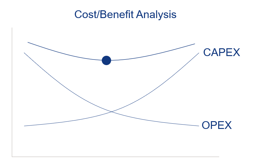 Energy Dome_Analysis Fig 1.png